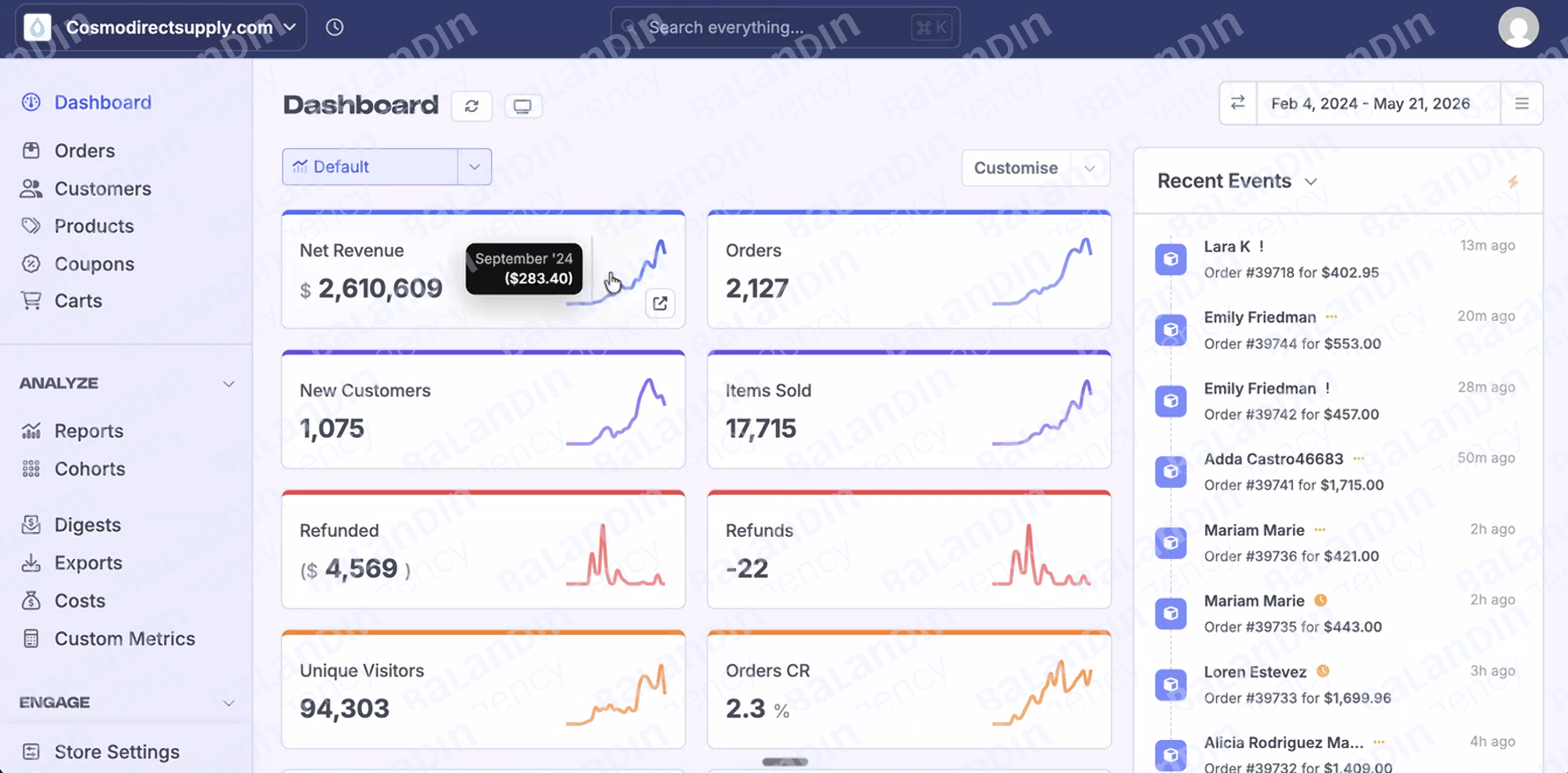 Cosmo · Shopify CRM